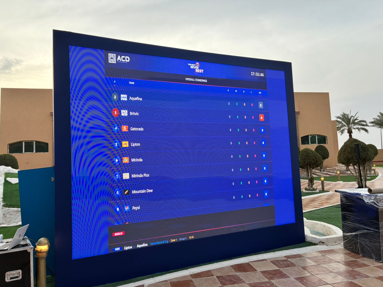 Sports Score application running on an event display outdoors